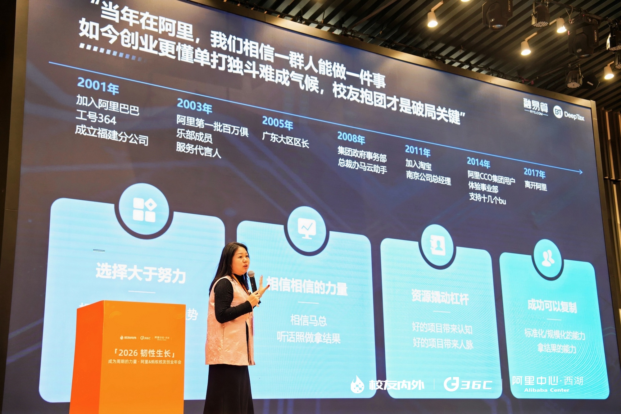 融易算联合创始人上官春美